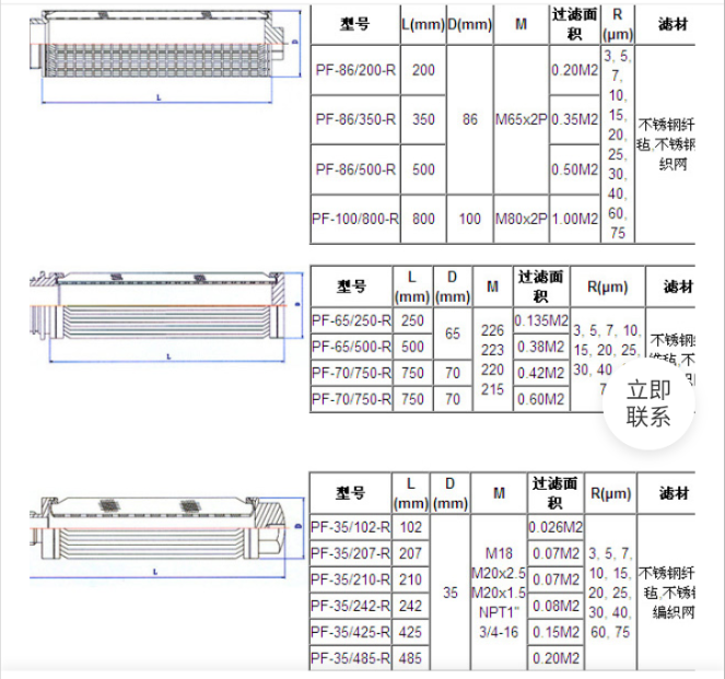 折疊濾芯技術(shù)參數(shù) (3).png